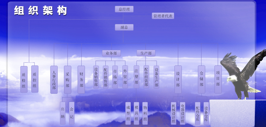 �M���Y(ji��)��(g��u)