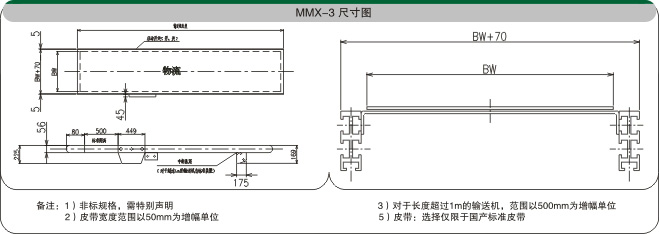 散料皮帶輸送機示意圖 散料皮帶輸送機示意圖