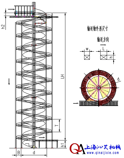 自由滾筒螺旋輸送機(jī)圖紙 自由滾筒螺旋輸送機(jī)圖紙