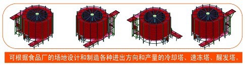 螺旋網(wǎng)帶提升機(jī)輸送方向 螺旋網(wǎng)帶提升機(jī)輸送方向