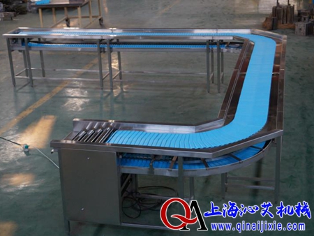 ����朰��D(zhu��n)���C(j��)