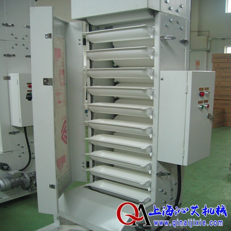 ʳƷ��ʽ�����C