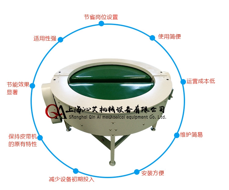 無半徑轉(zhuǎn)彎皮帶機 無半徑轉(zhuǎn)彎皮帶機