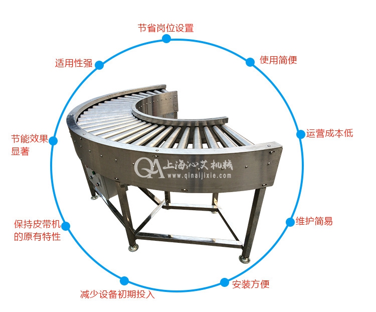 不銹鋼滾筒轉彎機 不銹鋼滾筒轉彎機