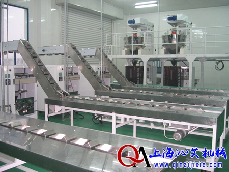 ��ô��Q��ʽ�����C(j��)�Ĵ򻬆��}