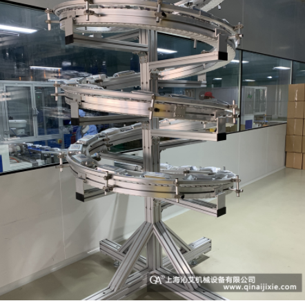 ʳƷݔ�;�ʹ���е�ע�����(xi��ng)��ʲô��